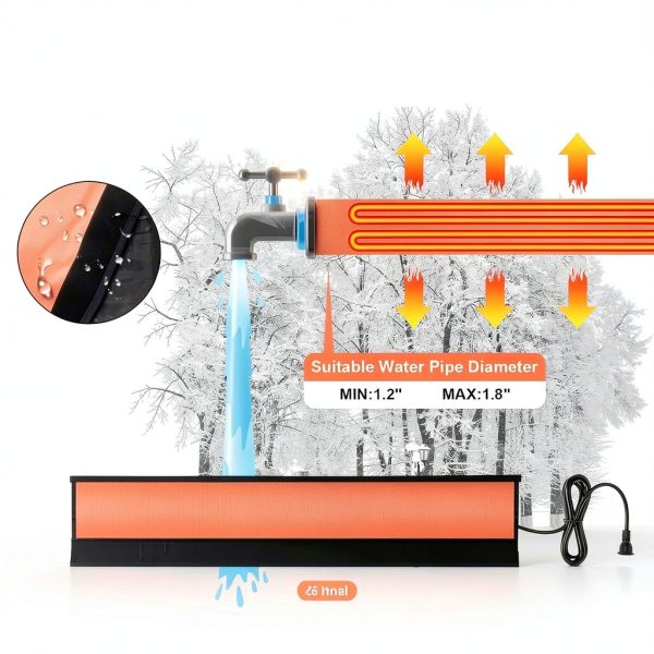 Aurelema Pipe Heat Cable Self Regulating Water Pipe-1