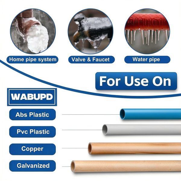 WABUPD Black Pipe Heat Cables, Copper & Plastic, 30ft-4