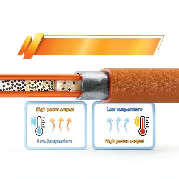 Aurelema Pipe Heat Cable Self Regulating Water Pipe-4